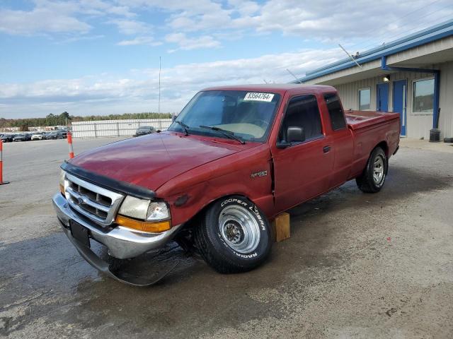  Salvage Ford Ranger