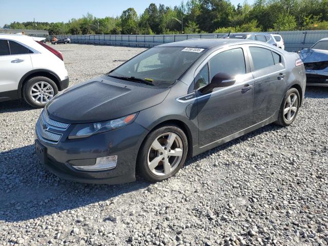  Salvage Chevrolet Volt
