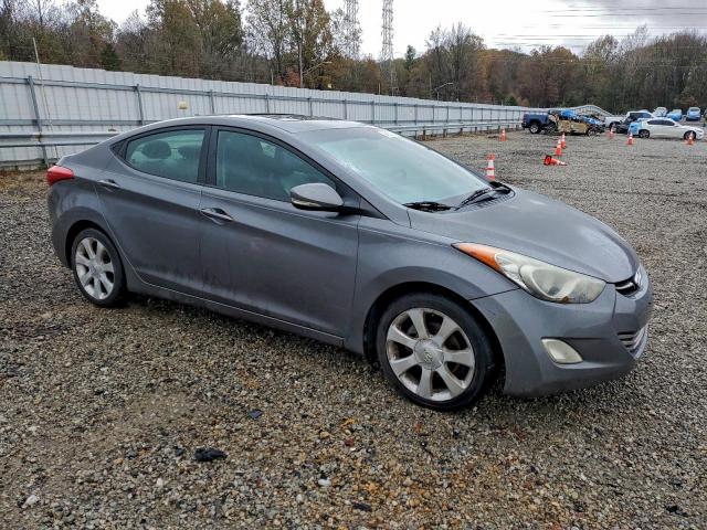 Hyundai ELANTRA Gls Image 2