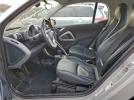 Smart fortwo Pure Image 11